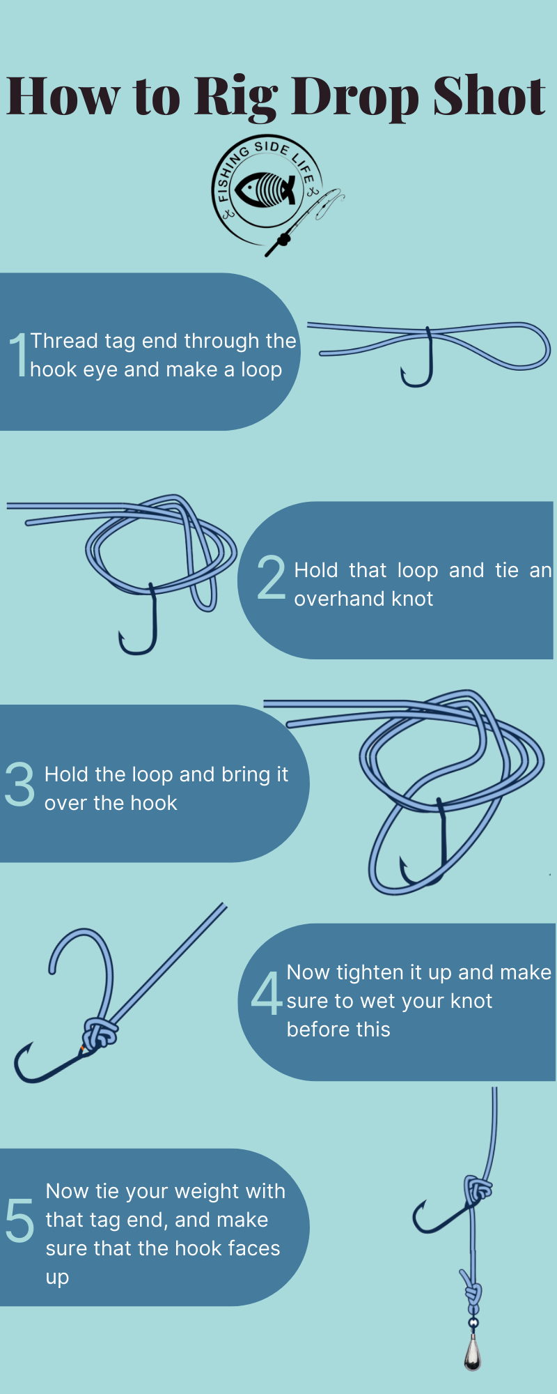 How to tie a Drop Shot Rig. To begin, dispel the myth that a drop