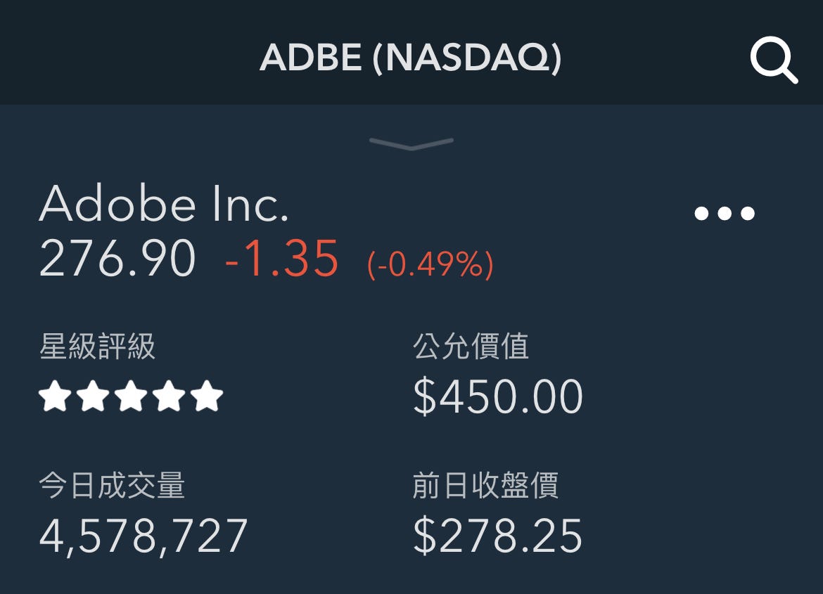 一收購就爆跌13%！Adobe收購Figma到底出了什麼問題？ - Raina.C - Medium