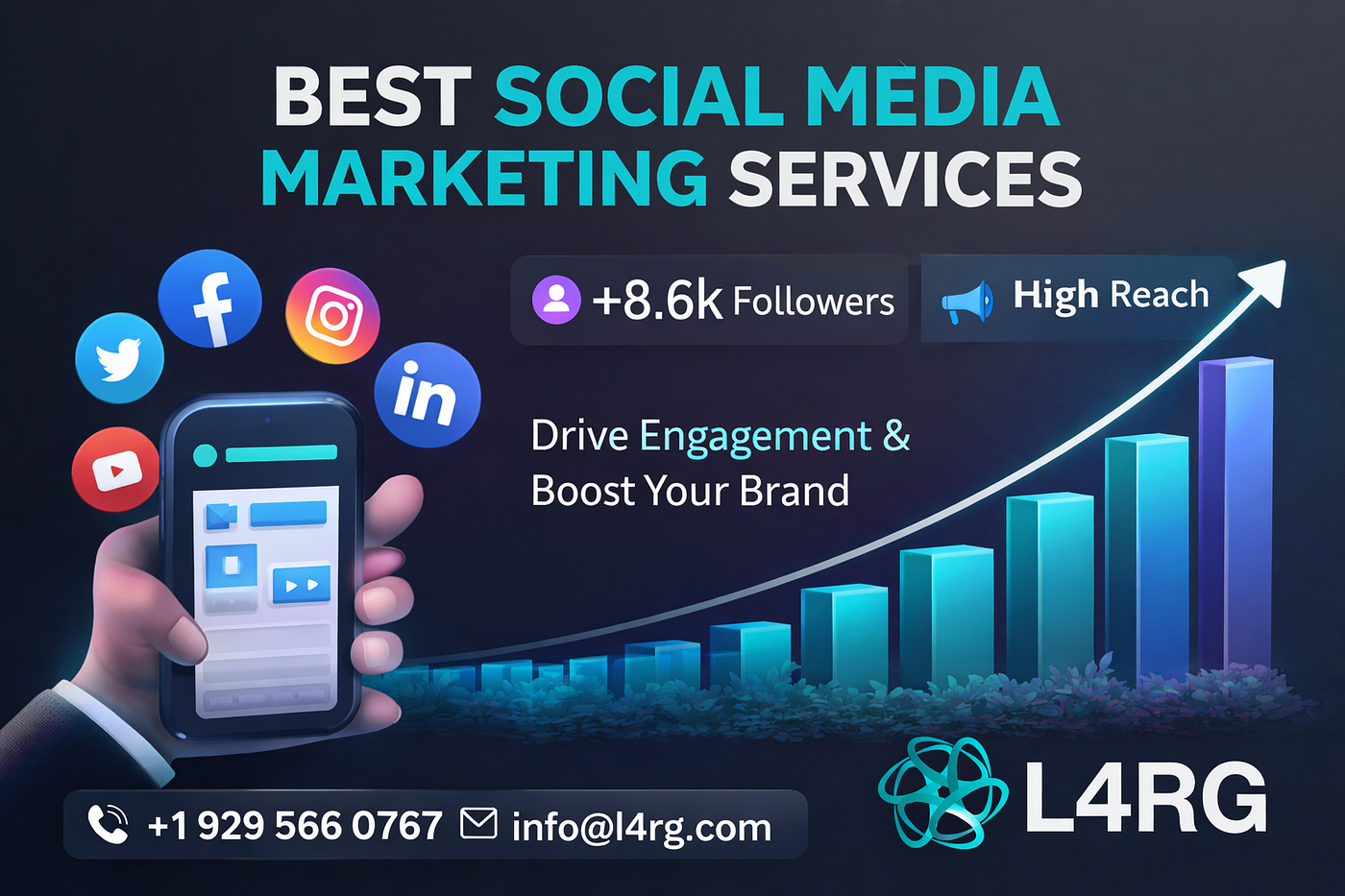 E-Commerce Marketing That Drives Growth: Data-Led Strategies, Social Media Marketing for Business &…
