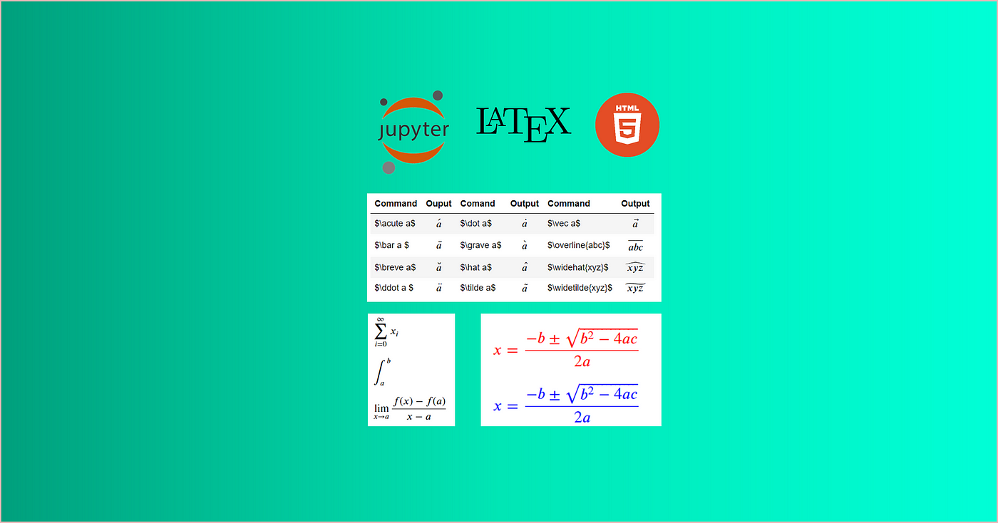 Commonly Used Equations and Symbols with LaTeX in Jupyter Notebook | by Dr.  Shouke Wei | Medium