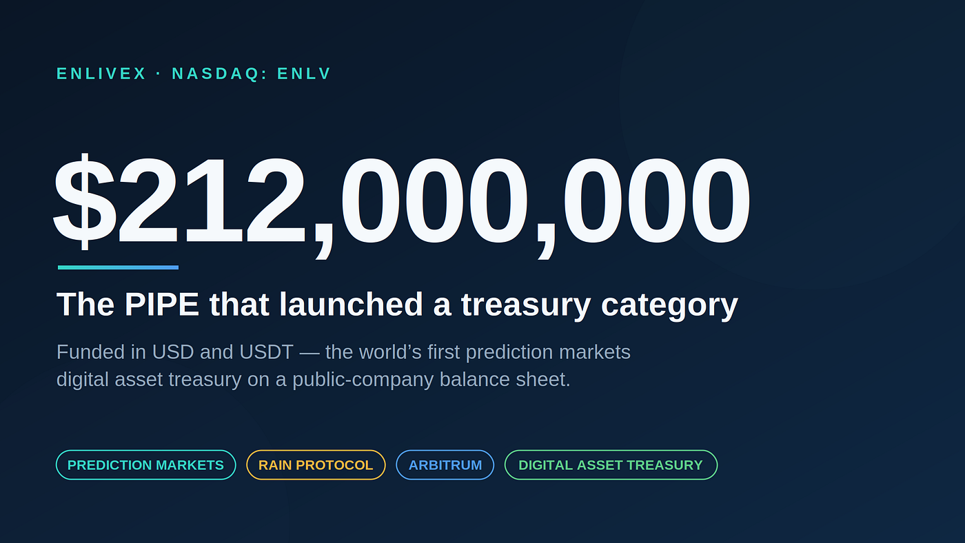 The $212 Million PIPE, Funded in USD and USDT, That Launched a Treasury Category