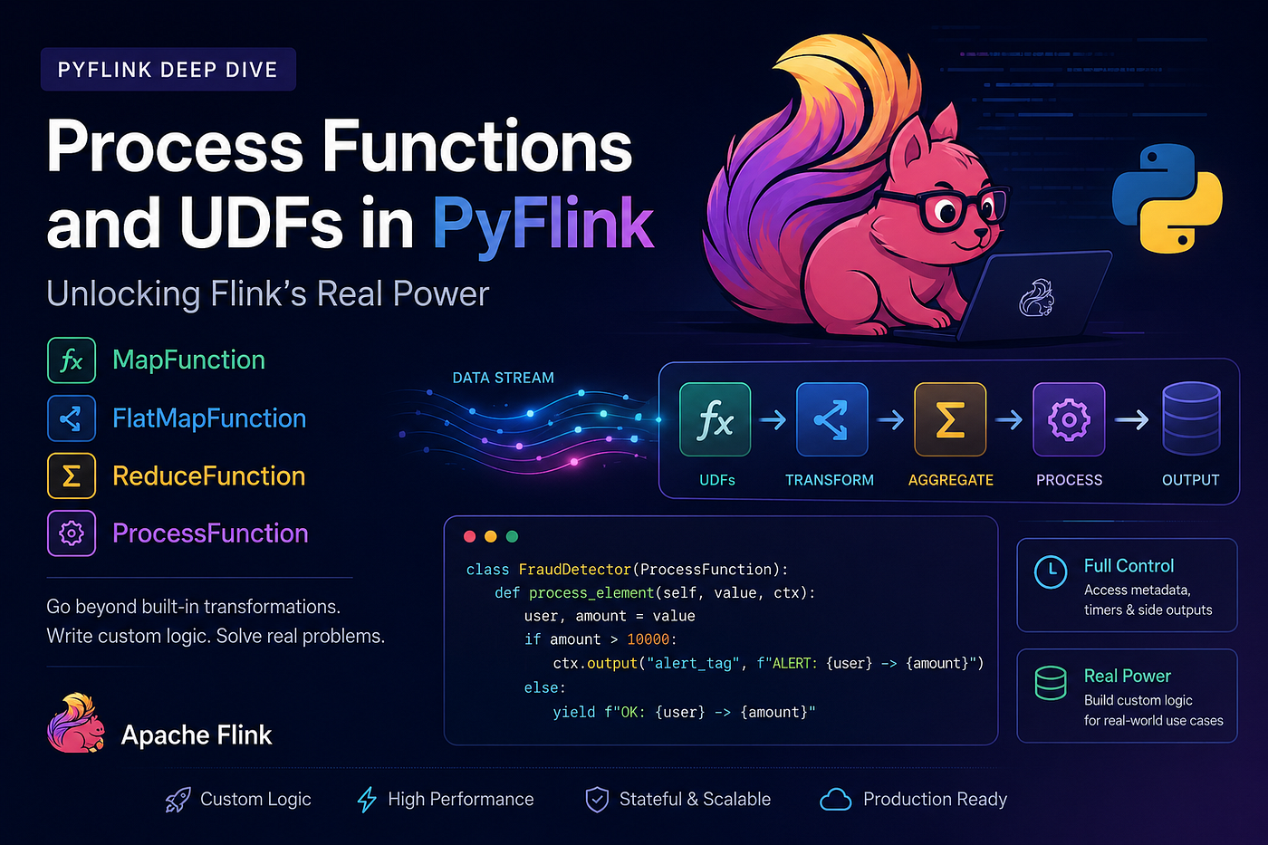 Process Functions and UDFs in PyFlink — Unlocking Flink’s Real Power