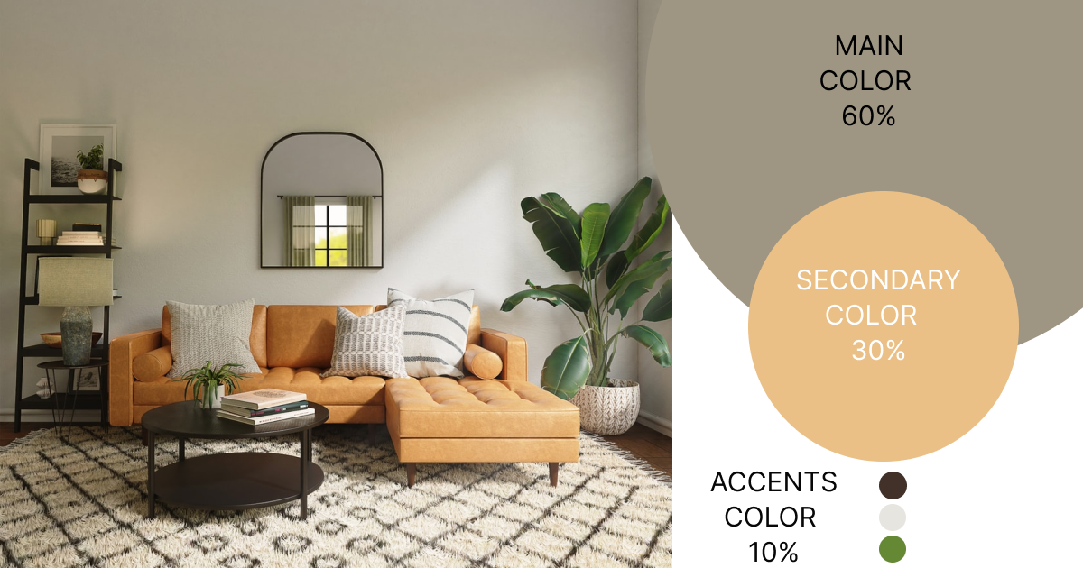 60–30–10 Rule: How to Transform Your Boring Home Color That You'll Love. |  by Omoefe Ifedime | Medium
