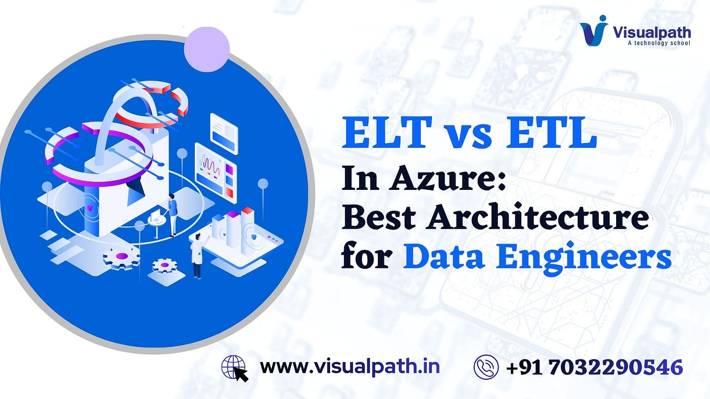 ELT vs ETL in Azure: Best Architecture for Data Engineers