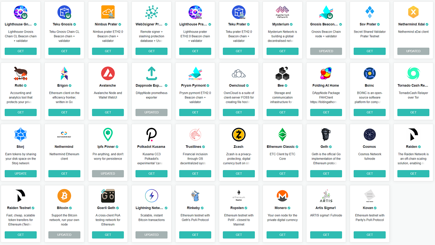 How to set up a blockchain node (as a technical beginner) — with DAppNode |  by Marlene Marz | Blockchain Biz | Medium