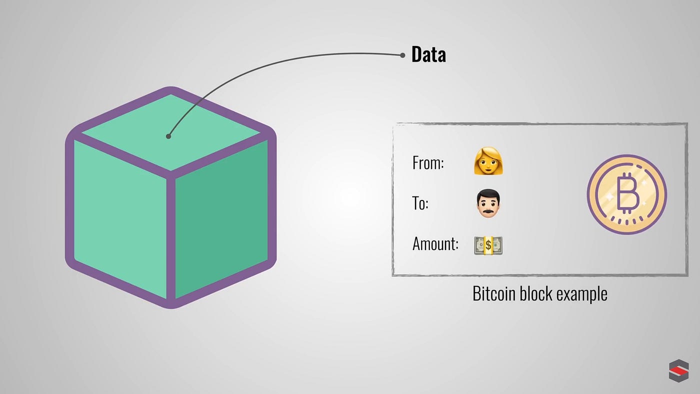 비트코인이 해킹당할 수 없는 3가지 이유. 뉴스에서 나오는 해킹소식을 제대로 이해하자👏 | by coin4u | Medium