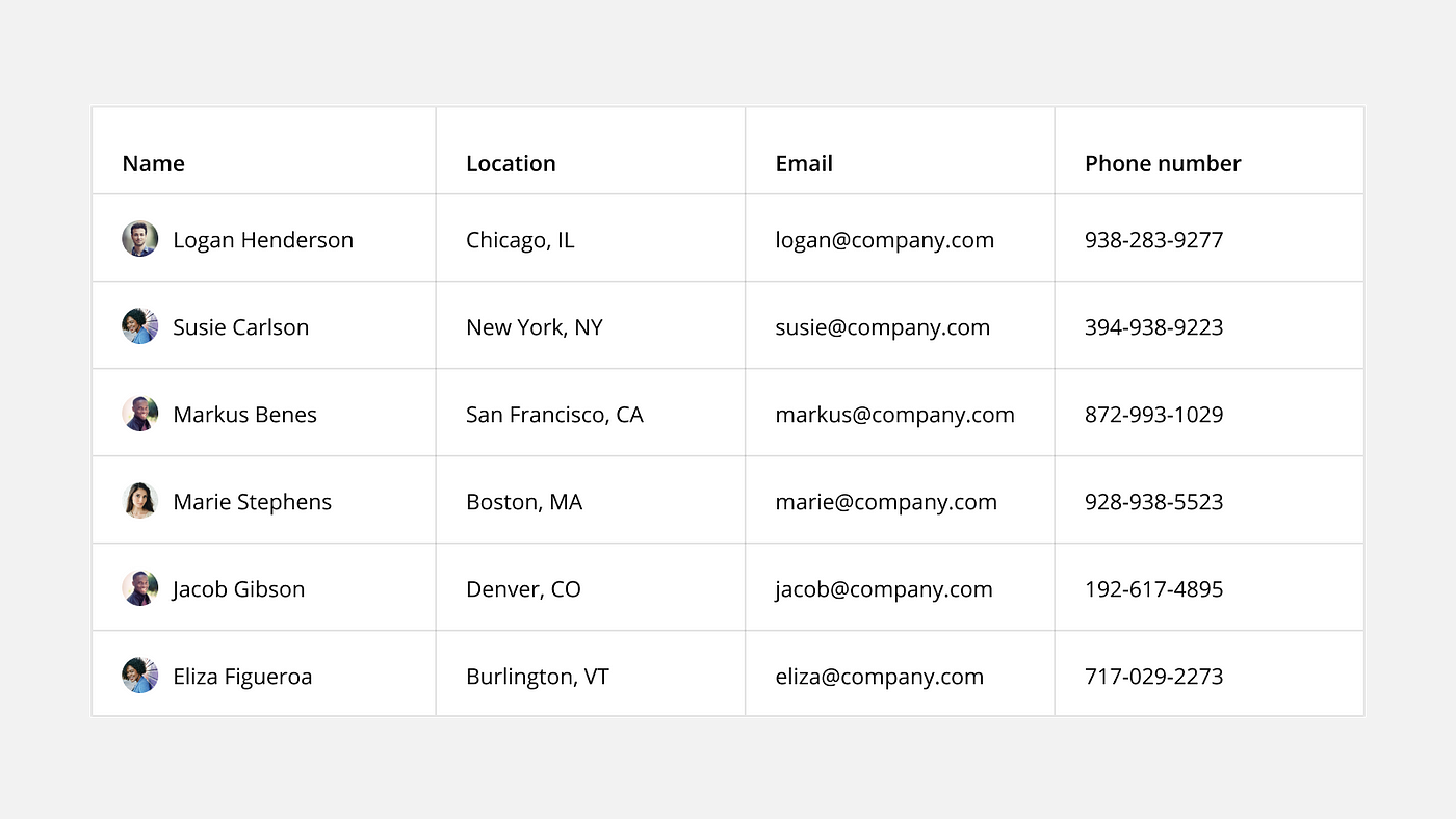 The Ultimate Guide to Designing Data Tables by Molly Hellmuth