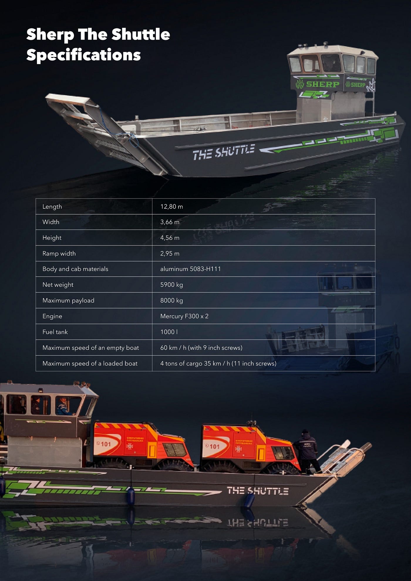 SHERP® the Shuttle