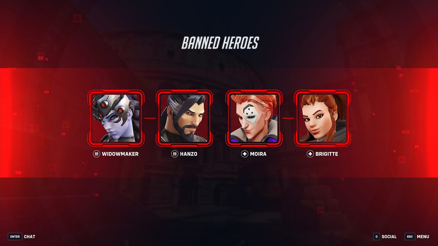 Hero Bans in Overwatch 2: Strategic Depth or a UX Trap? (And Why 93% of Players Ban Sombra)