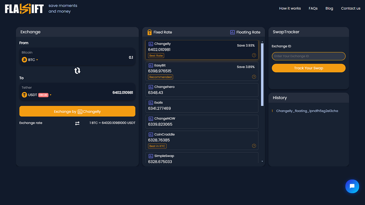 How to Convert BTC to USDT without KYC, Fast and Secure in 2024 | by  Flashift | Medium