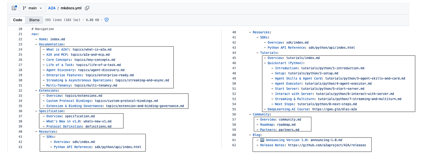A2A — restructured navigation
