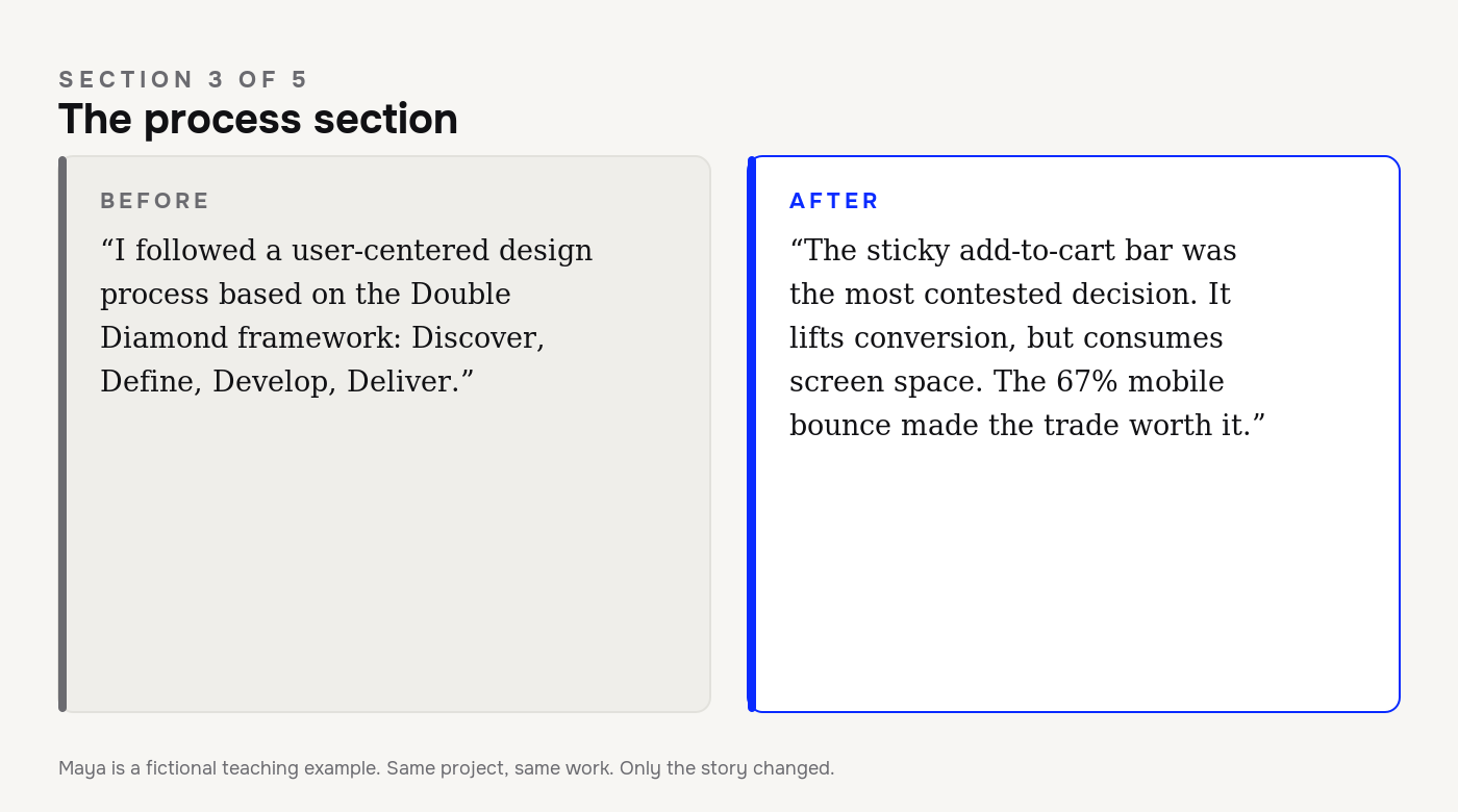 The same process, told twice. Only one version survives “why did you choose this?”
