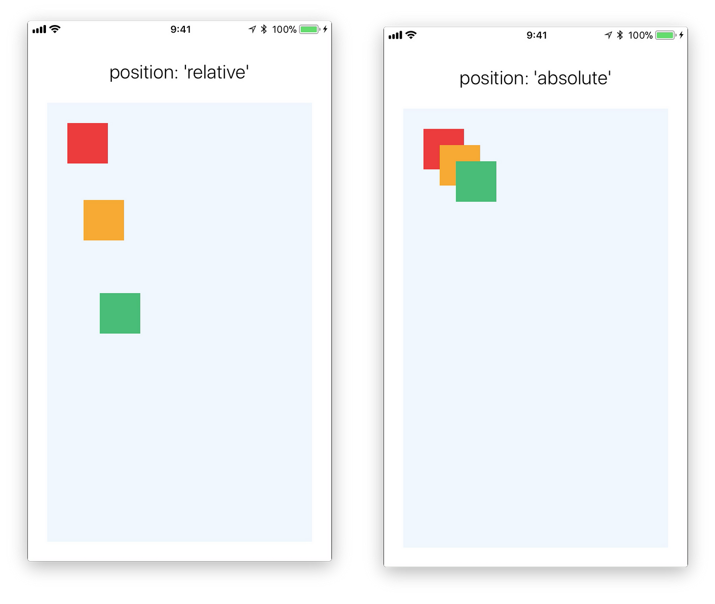 React Native Absolute Position Shop | dakora.com.co