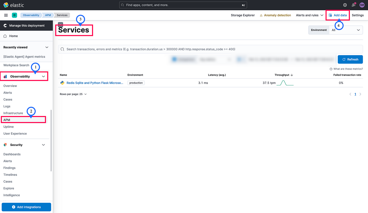 Create A Simple Python Microservice With Elasticsearch APM Monitoring In 5  Minutes— Source Code Attached!! ⏬ | by Someshwaran M | Medium