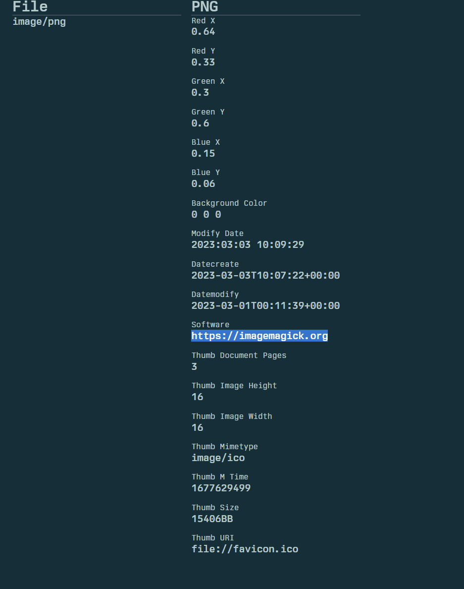 DrugHub: How not to operate a Dark Net Marketplace | by Evil Rabbit | Medium