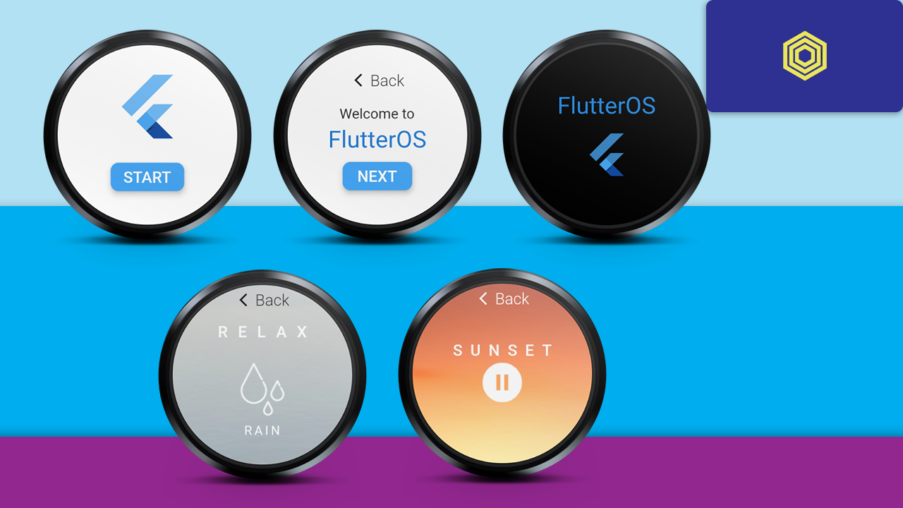 nå Udlevering radiator Flutter: Building Wear OS app. This article will help you to build a… | by  Souvik Biswas | Flutter Community | Medium