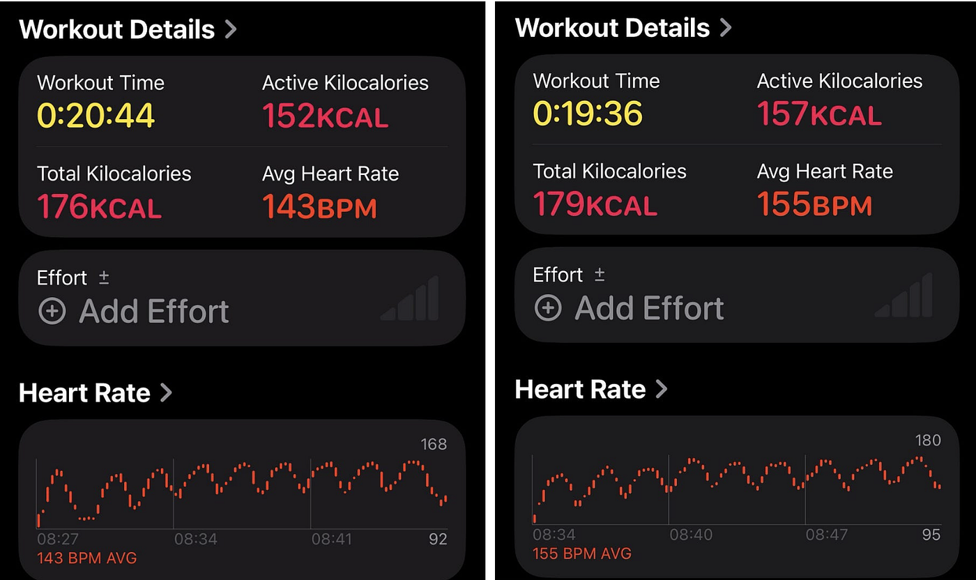 Two examples of my stair-climbing sessions in the second month. As you can see, I was able to climb the 8 flights of stairs 9 times compared to the 8 I could do in the first month (see the screenshots above). Source: author.