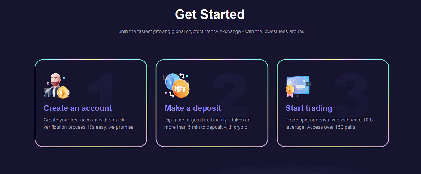 Comprehensive Overview of ambori.com | by Janis Brockington | Medium