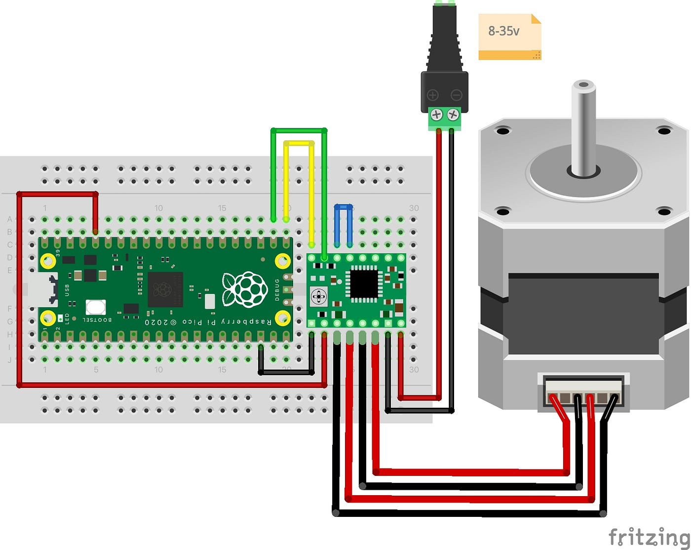 Introduction to programmable input/output PIO with Raspberry Pi Pico.  Example code included. | by Daniel Wilczak | Medium