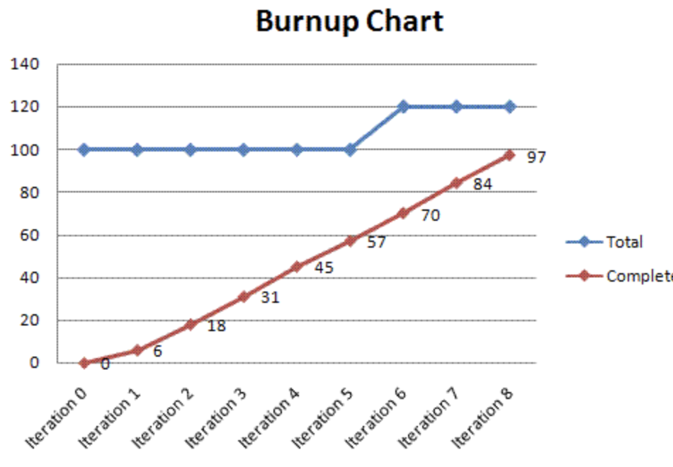 9+ Firing Cone Chart SalahSaqlain