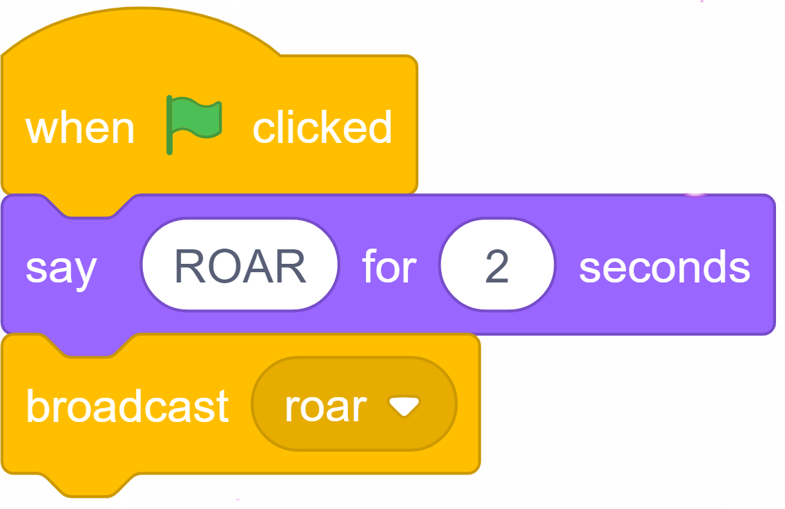 Misconception: Students often forget to include a FOREVER block around IF  blocks in Scratch when programming games.