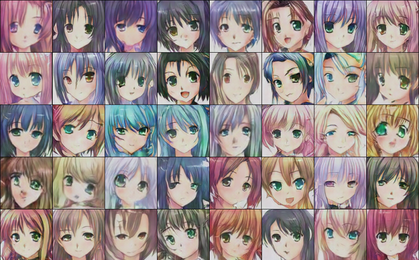 Generative Adversarial Networks for Anime Face Generation — Step