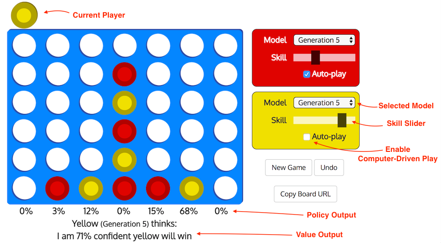 🔵 AlphaZero Plays Connect 4