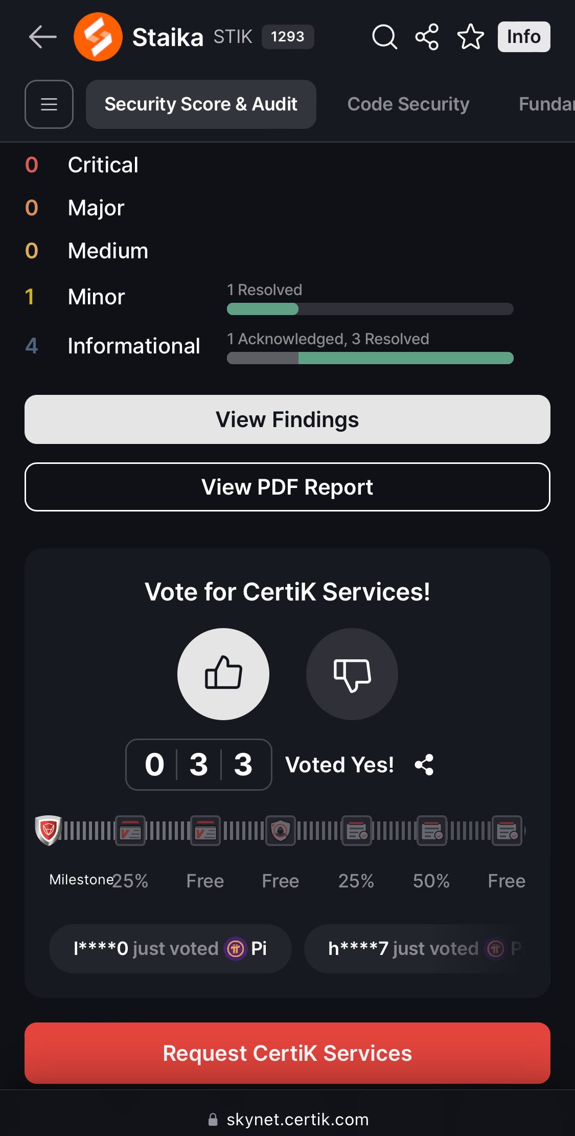 Certik vote campaign. Certik voting Campaign | by STAIKA | STAIKA | Medium