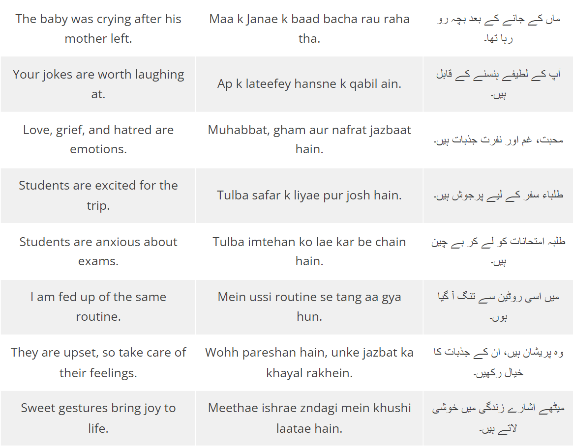 MUNCHING Meaning in Urdu - Urdu Translation