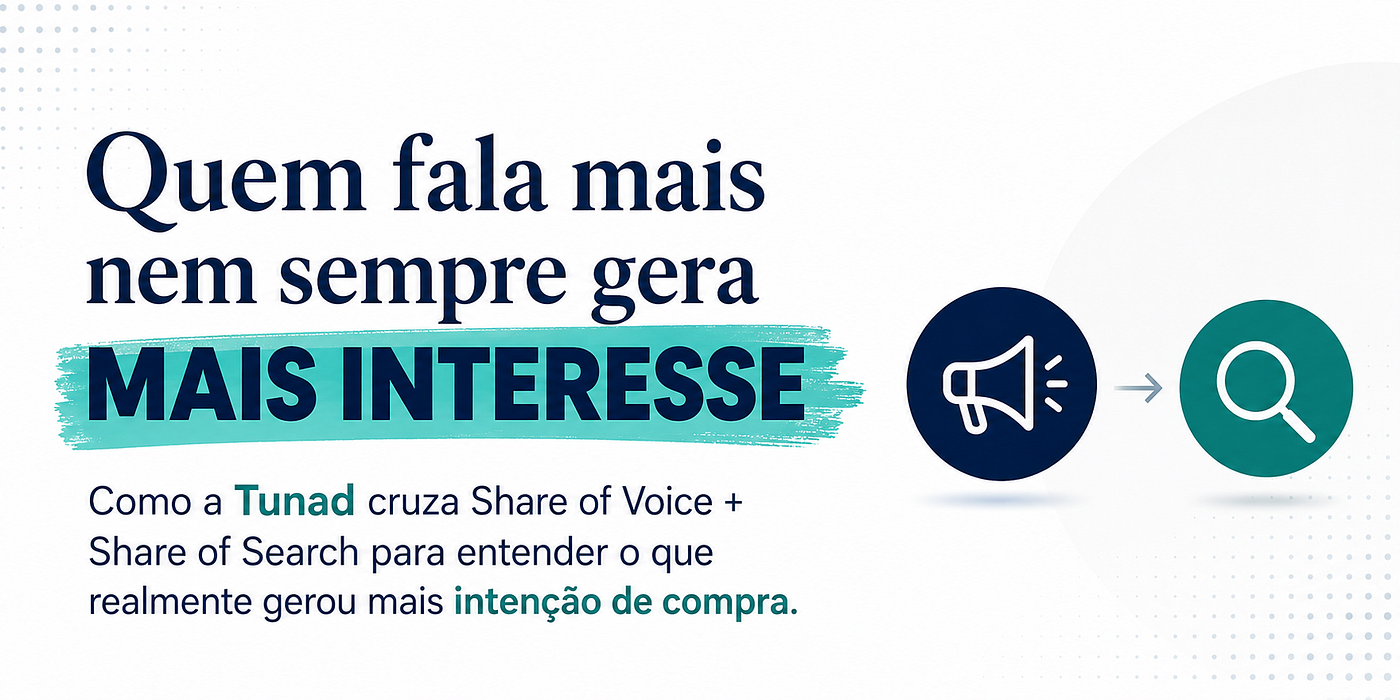 Share of Voice mede o quanto uma marca fala.