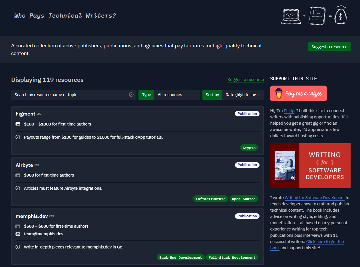 The Best Site to Find Paid Opportunities for Technical Writers | JavaScript  in Plain English