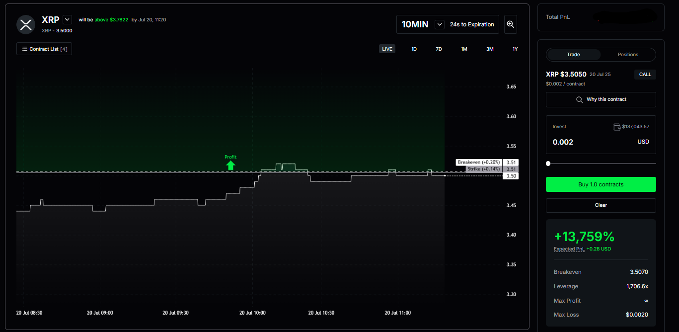 XRP — A Comprehensive Analysis. 1. The Creation | by PowerTrade/Polaris |  DataDrivenInvestor
