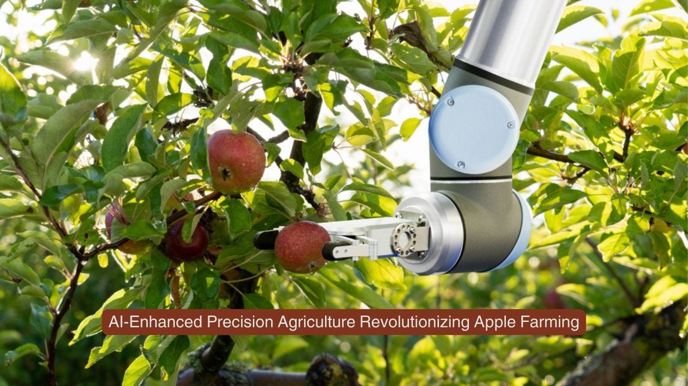 Agriculture Revolutionizing Apple Farming: Innovations Shaping the Future  of Orchard Management | by Deeptech | Medium