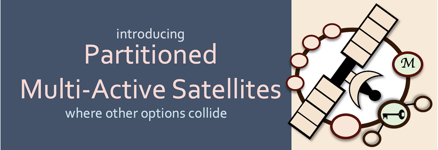 Partitioned Multi-Active Satellite