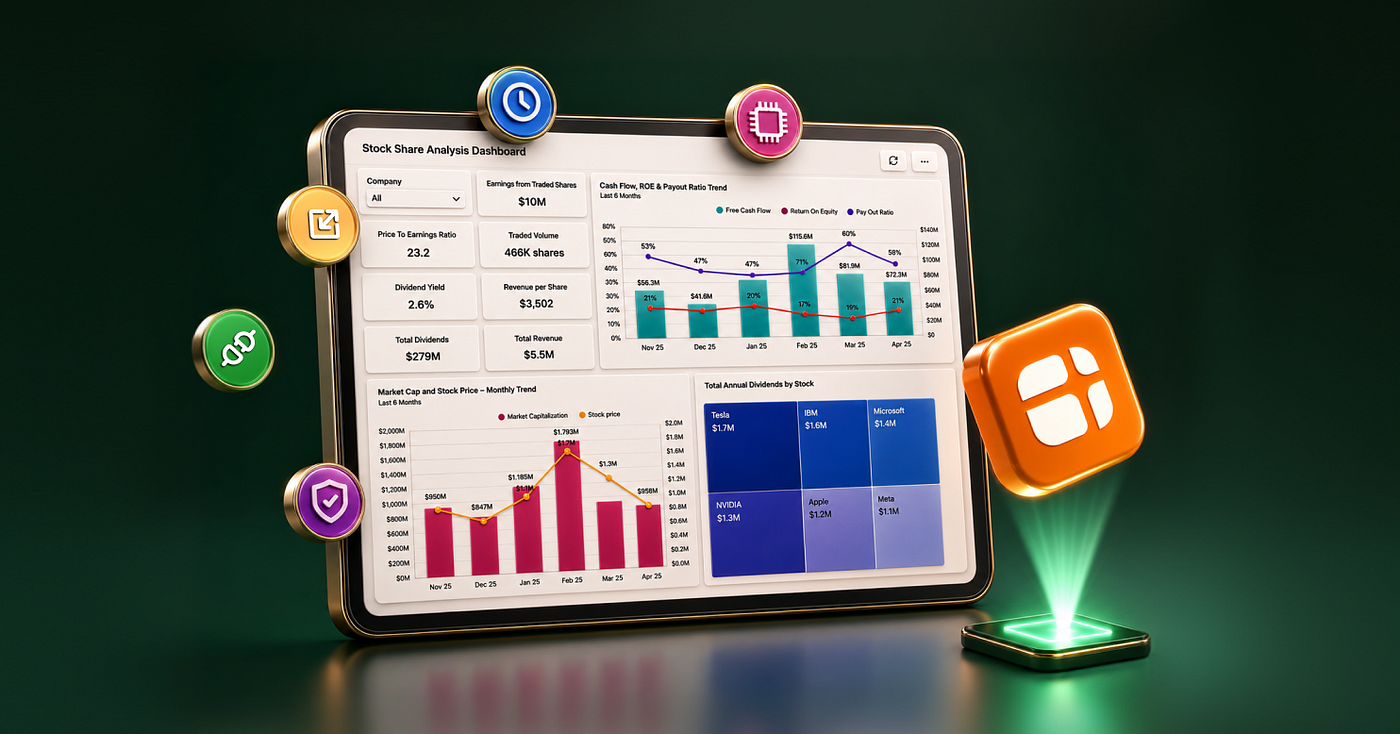 5 Embedded Business Intelligence Tools for 2026 | Bold BI