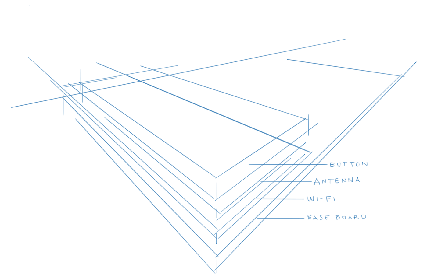 How to Draw a Tv from Birds Eye View: Step-by-Step Guide