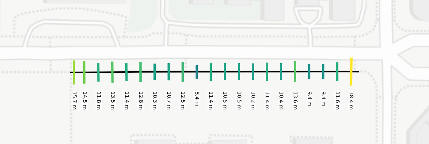 Using Strava to Estimate Footpath Width