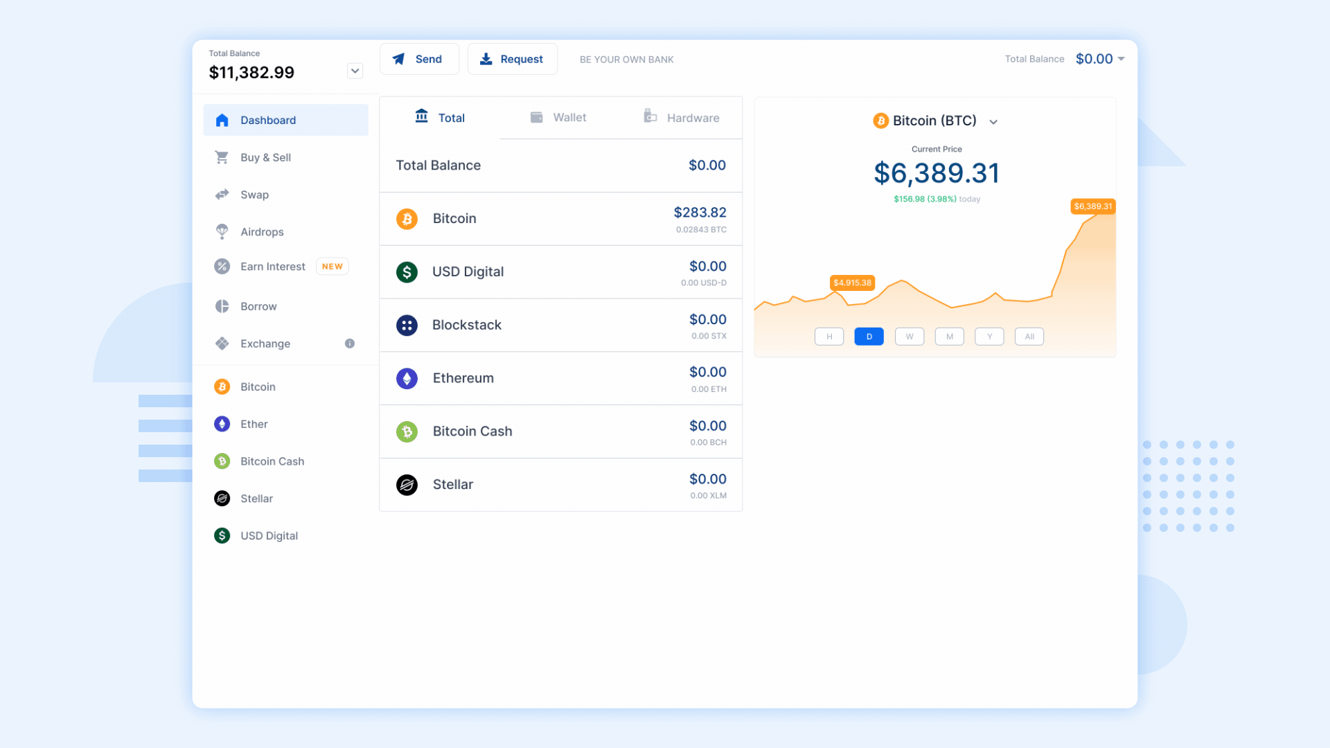 The next era of crypto and 1B wallets by 2030 | by Peter Smith | @blockchain  | Medium