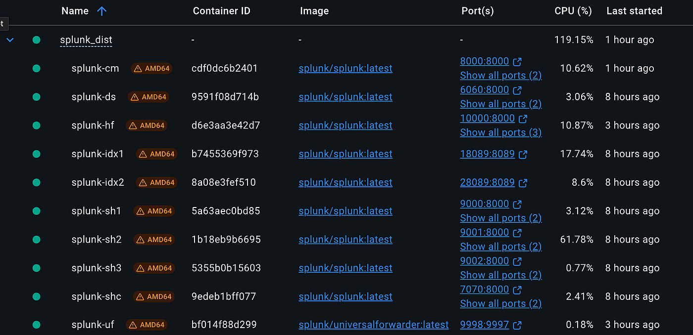 Docker Containers