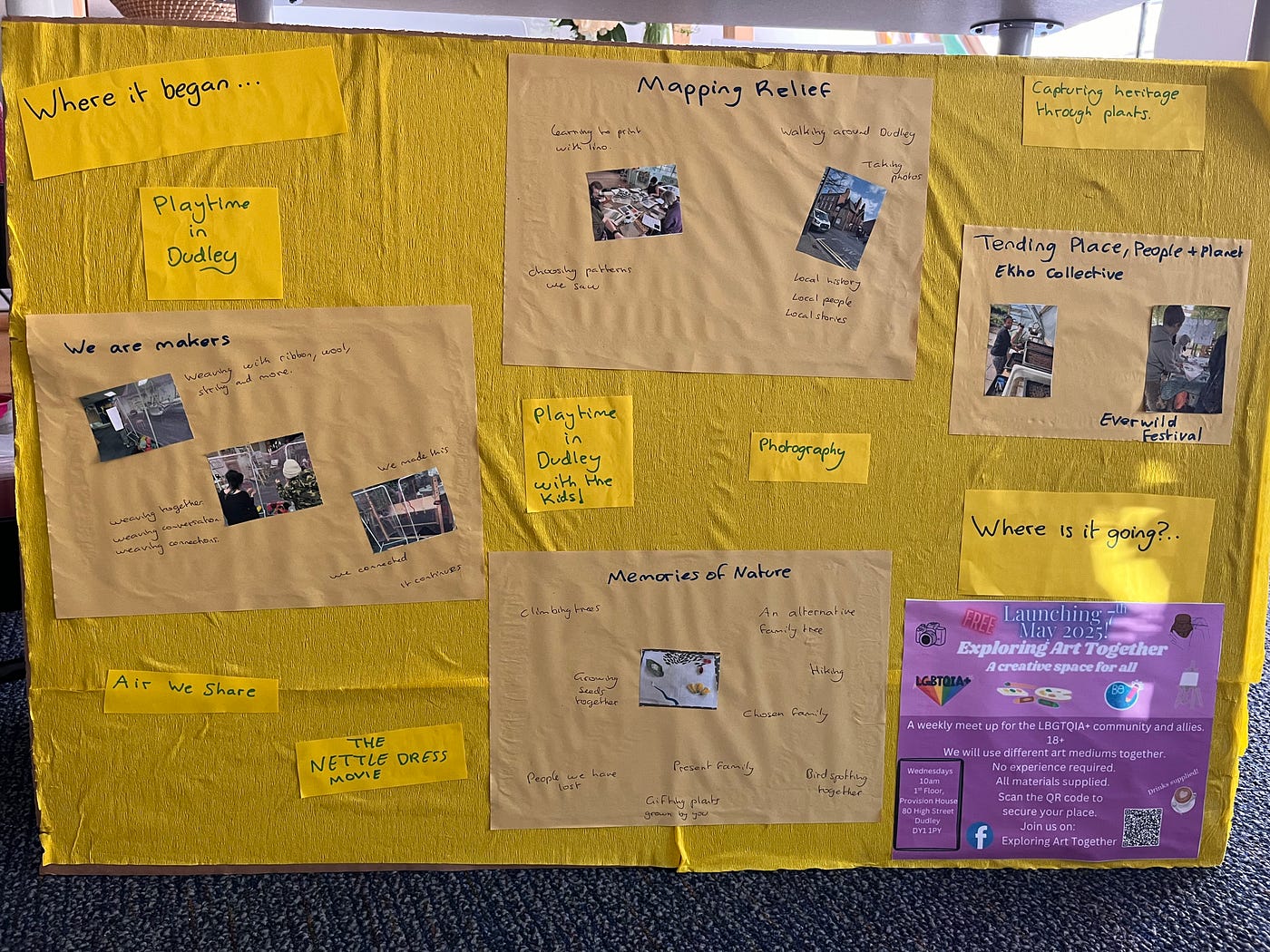 Rachael’s Urban Rooms Dudley adventure story board