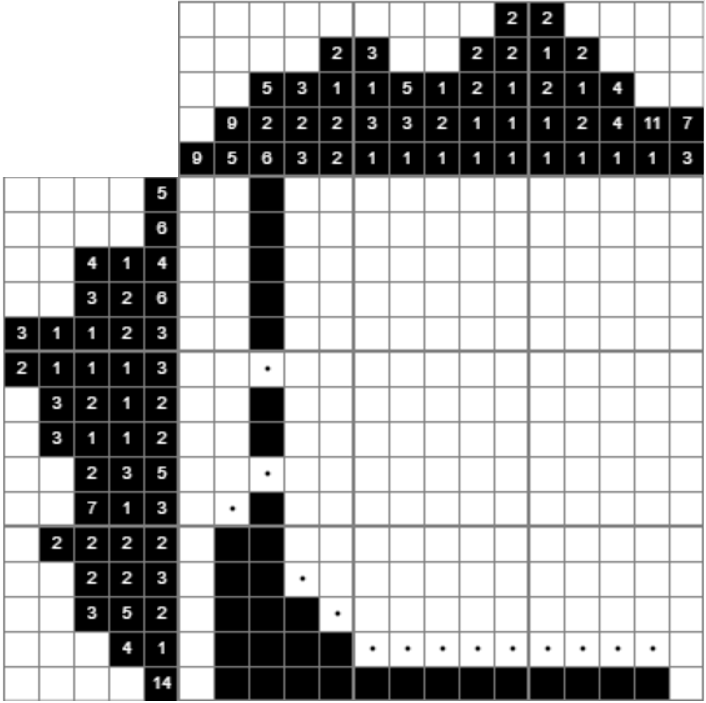 Solving Nonograms with 120 Lines of Code | by Hennie de Harder | Towards  Data Science