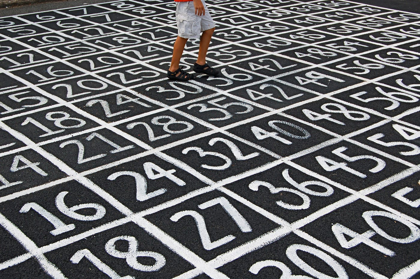 Anaplan With Numbers