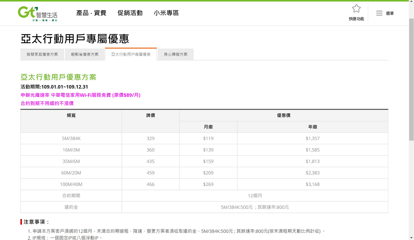 固網]宅經濟疫情待在家固網升級了嗎?匯流專案一次了解固網＋電視＋電信| by 吳晏愷KaiyoWu | Medium