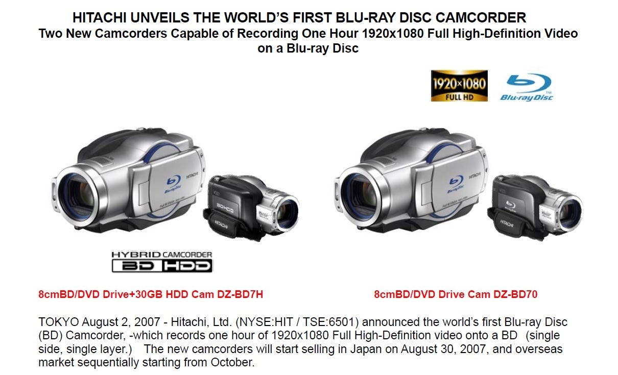 The camcorder format that fell behind | by Reflective Observer