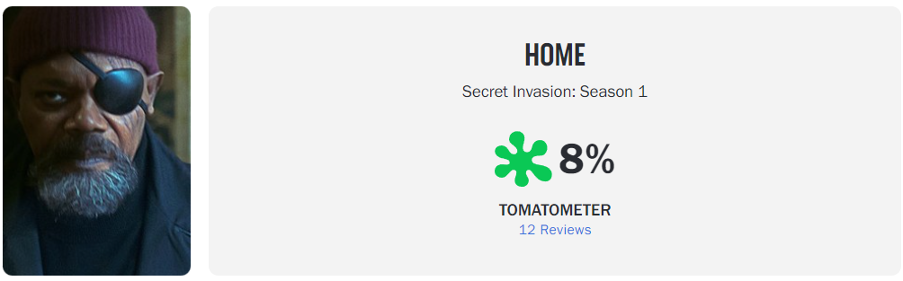 Secret Invasion Finale Gets Worst-Ever Rotten Tomatoes Score In MCU Disney+  History
