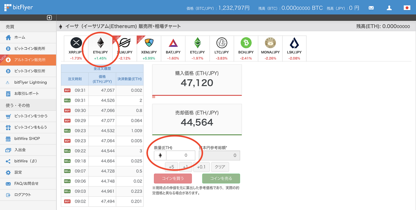 ETHの購入方法. 次のLANDセールに向けて、The… | by The Sandbox | The Sandbox (サンドボックス) |  Medium