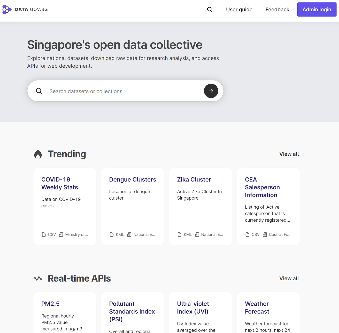 Extraction of Collections and Datasets Using data.gov.sg API | by Sze Zhong  LIM | Data And Beyond | Medium