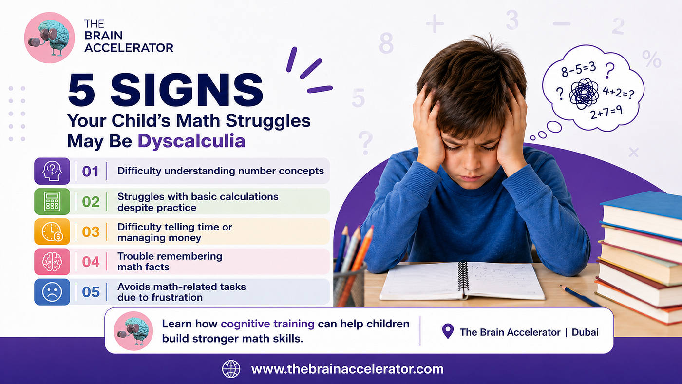 5 Signs Your Child’s Math Struggles May Be Dyscalculia