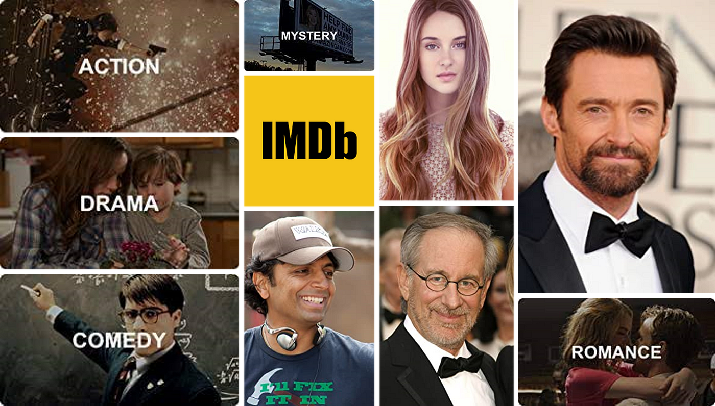 IMDb Gives Users Control Over Age, Names and More Data