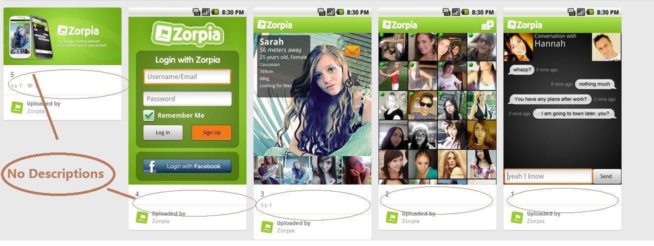 What is Zorpia, my points on Zorpia | by zorpia | Medium